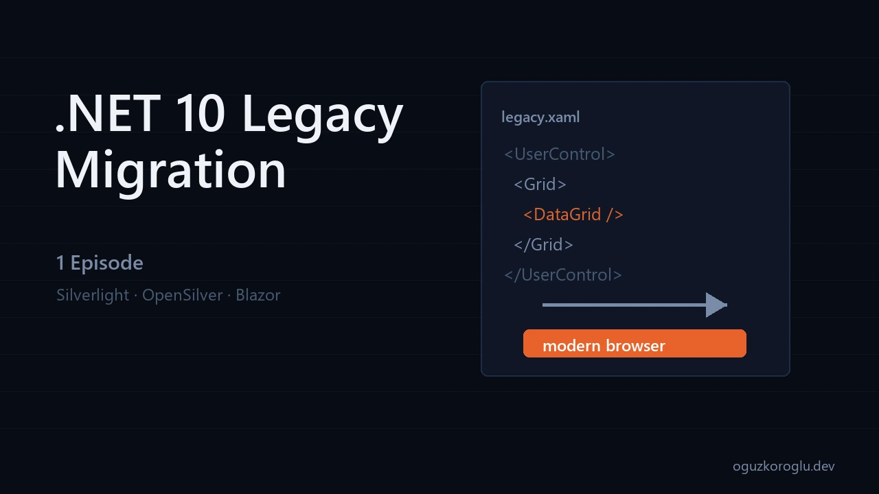 .NET 10 Legacy Migration